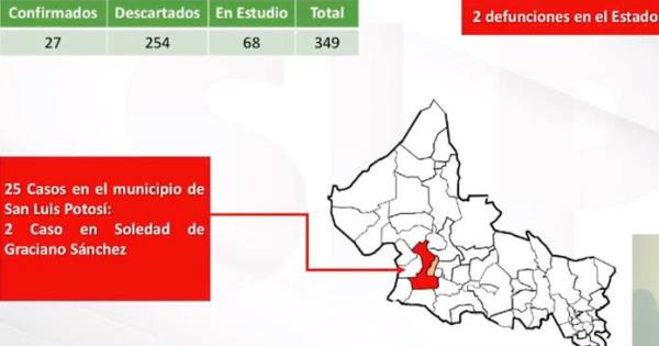 Video Registra Slp Dos Nuevos Casos De Coronavirus Ya Suman