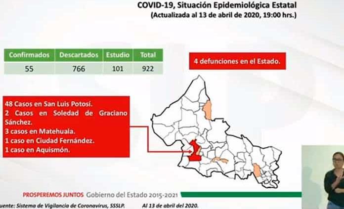 EN VIVO | Los Dos Nuevos Casos De Coronavirus En SLP Se Habrían ...