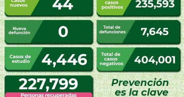 Detectan 44 casos nuevos de covid en la capital potosina, Soledad y Valles